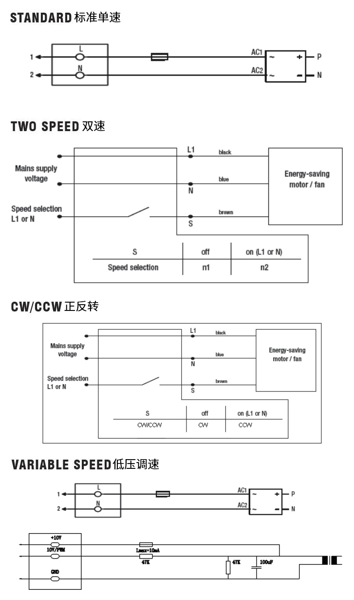 EC節(jié)能電機(jī)M08控制模式圖